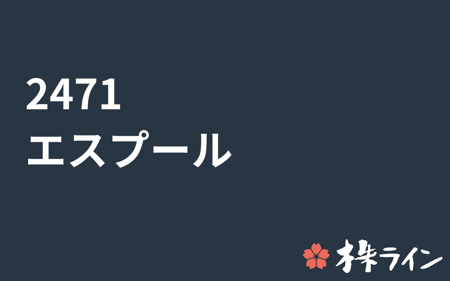 エスプール≪2471≫株価予想 ツイッター投資家のリアルタイム売買：株