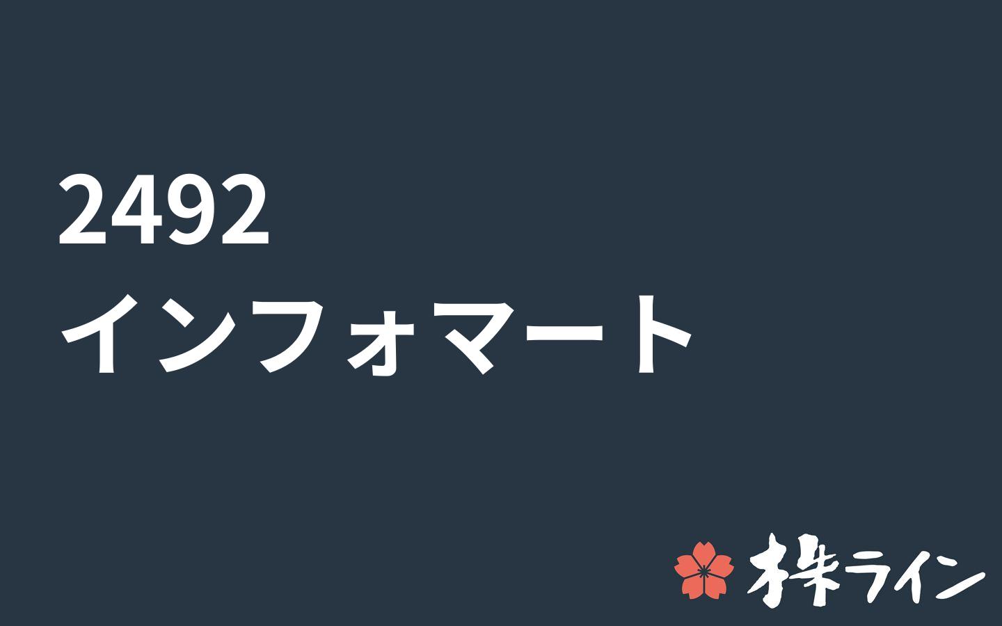インフォマートの株価の予想は？