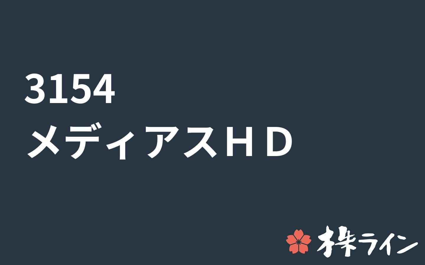 メディアスホールディングス 3154 株価予想 ツイッター投資家のリアルタイム売買 株ライン