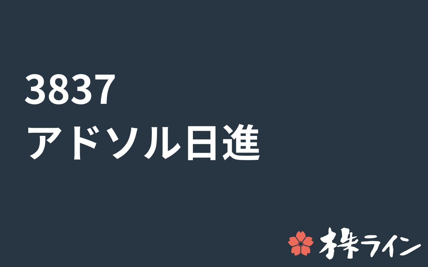 アドソル日進 37 株価予想 ツイッター投資家のリアルタイム売買 株ライン