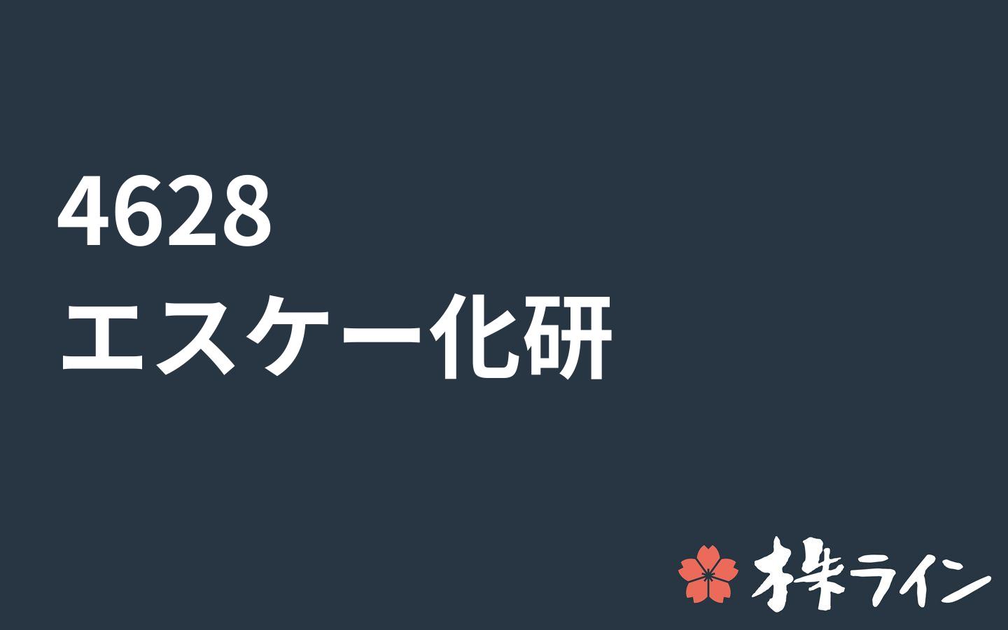 エスケー化研 4628 株価予想 ツイッター投資家のリアルタイム売買 株ライン