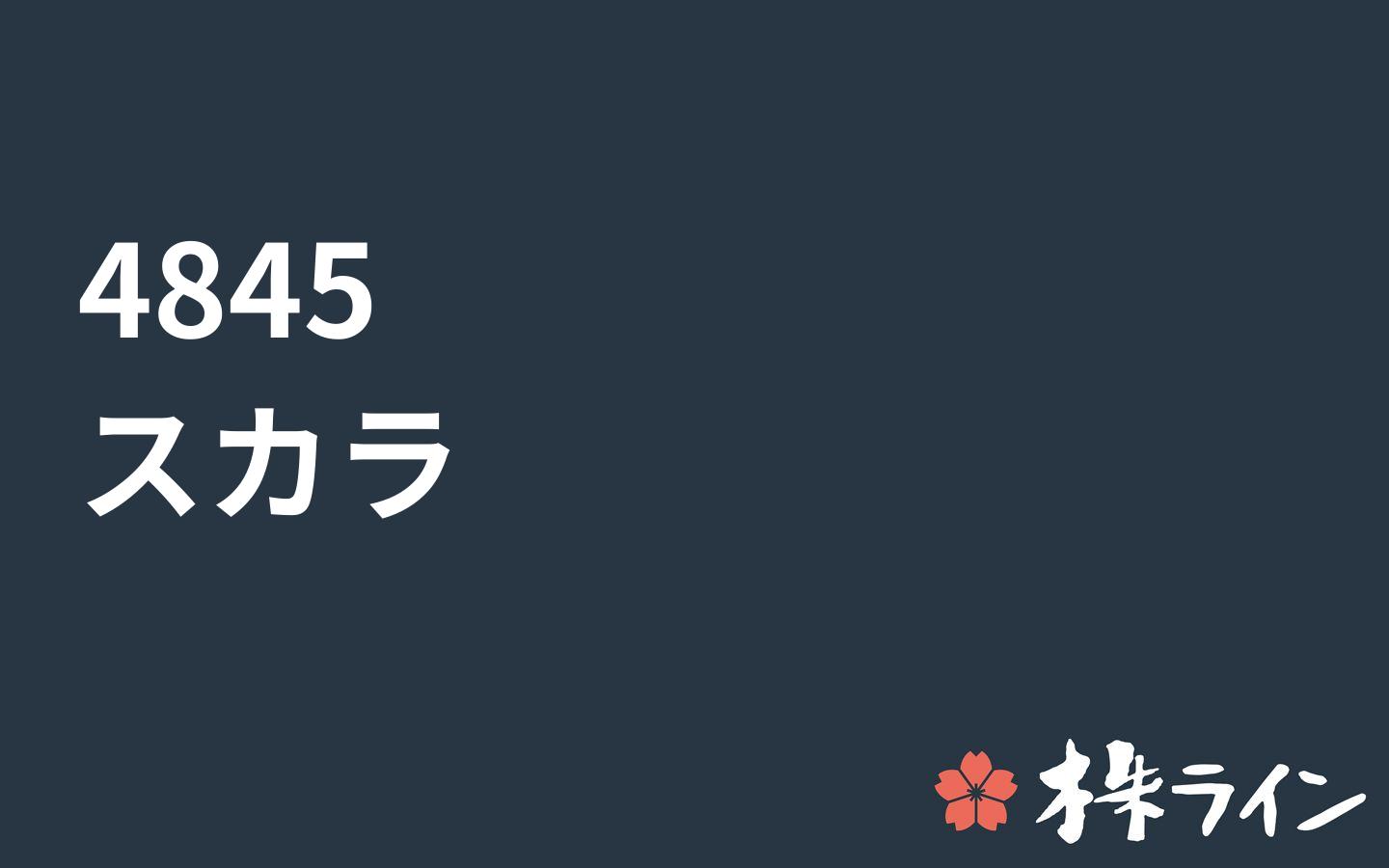 スカラ 4845 株価予想 ツイッター投資家のリアルタイム売買 株ライン