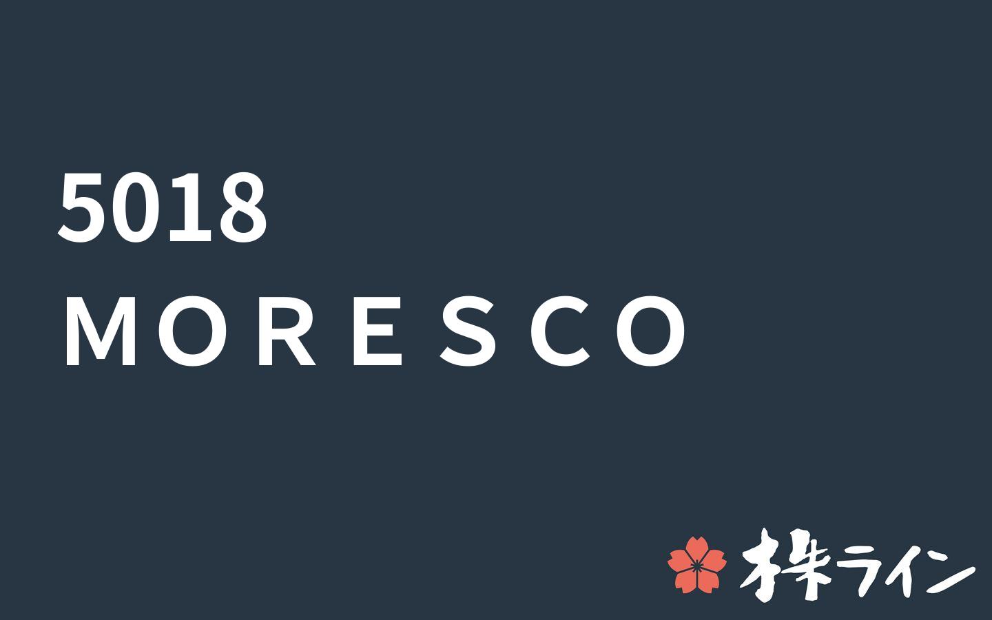 ｍｏｒｅｓｃｏ 5018 株価予想 ツイッター投資家のリアルタイム売買 株ライン