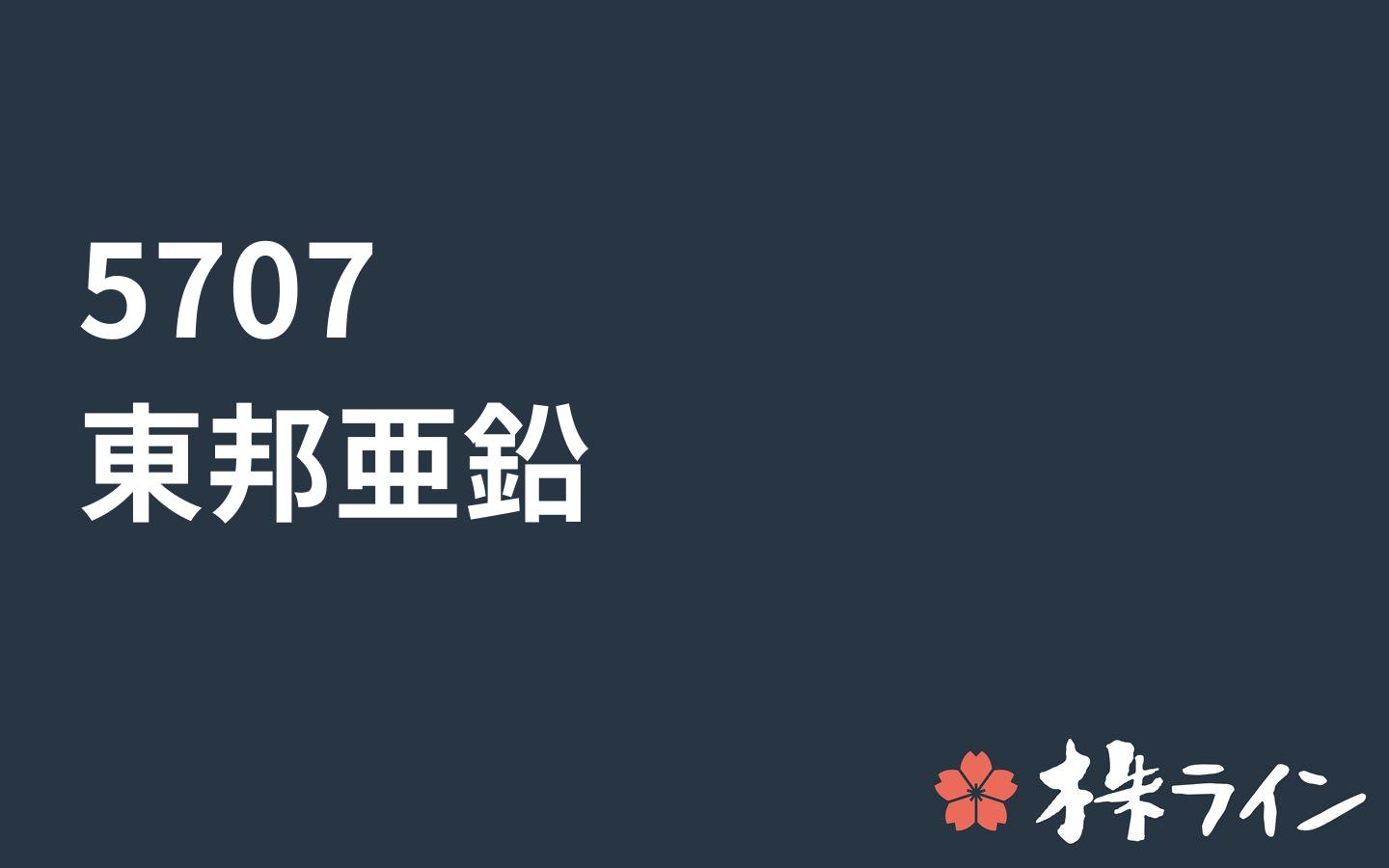 東邦亜鉛 5707 株価予想 ツイッター投資家のリアルタイム売買 株ライン