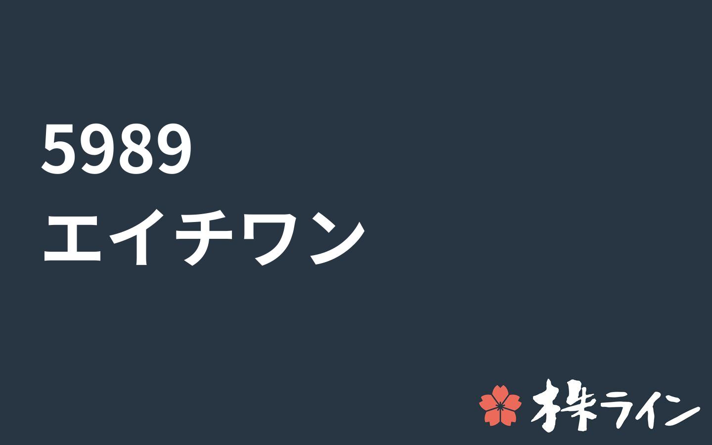エイチワン 5989 株価予想 ツイッター投資家のリアルタイム売買 株ライン