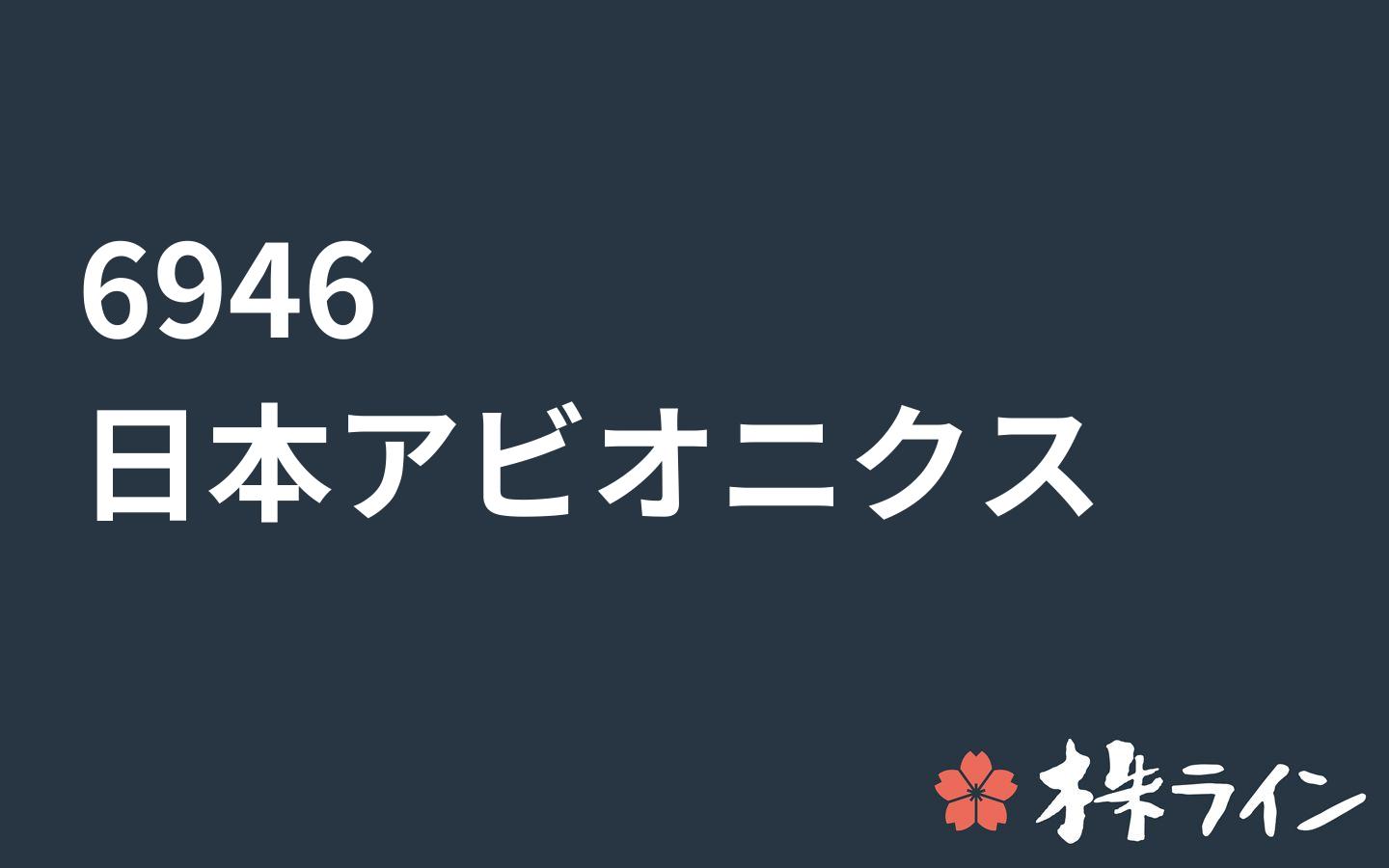 日本アビオニクス 6946 株価予想 ツイッター投資家のリアルタイム売買 株ライン