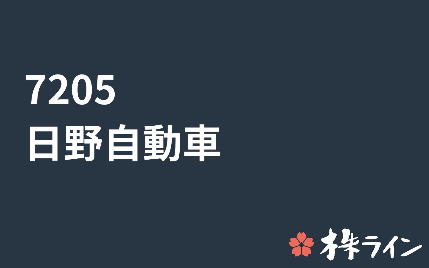 日野自動車 75 株価予想 ツイッター投資家のリアルタイム売買 株ライン